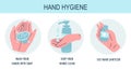 Illustration of hand hygiene with three steps